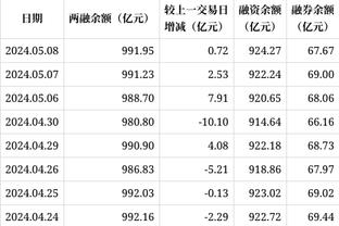 betway体育入口截图1