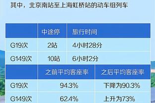 阎相闯发文告别大连人：心疼广大球迷，心疼队友和俱乐部工作人员